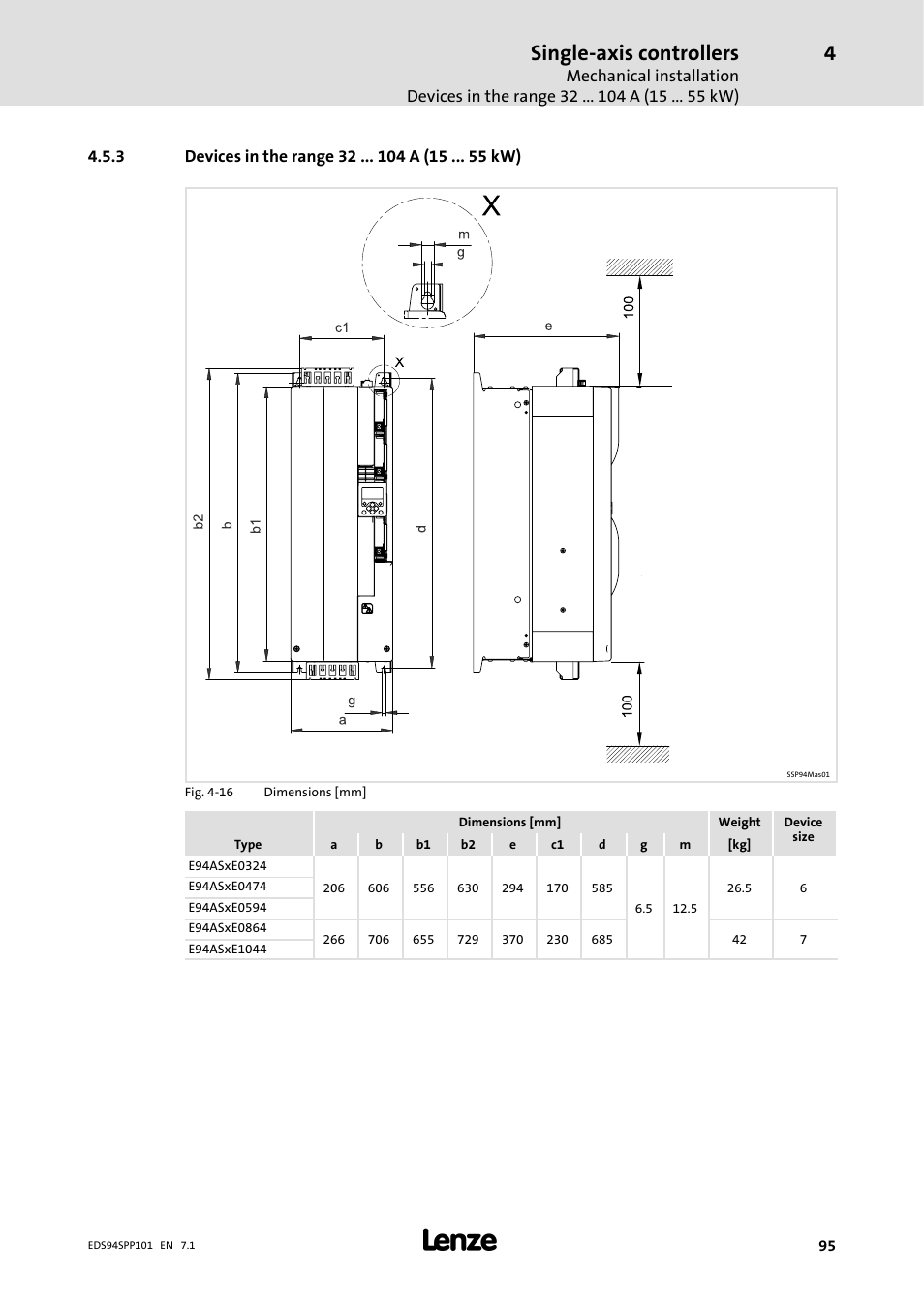 3 devices in the range 32 104 a ( 15 55 kw), Devices in the range 32 a (15 kw), Single-axis controllers | Lenze 9400 Manual User Manual | Page 95 / 584