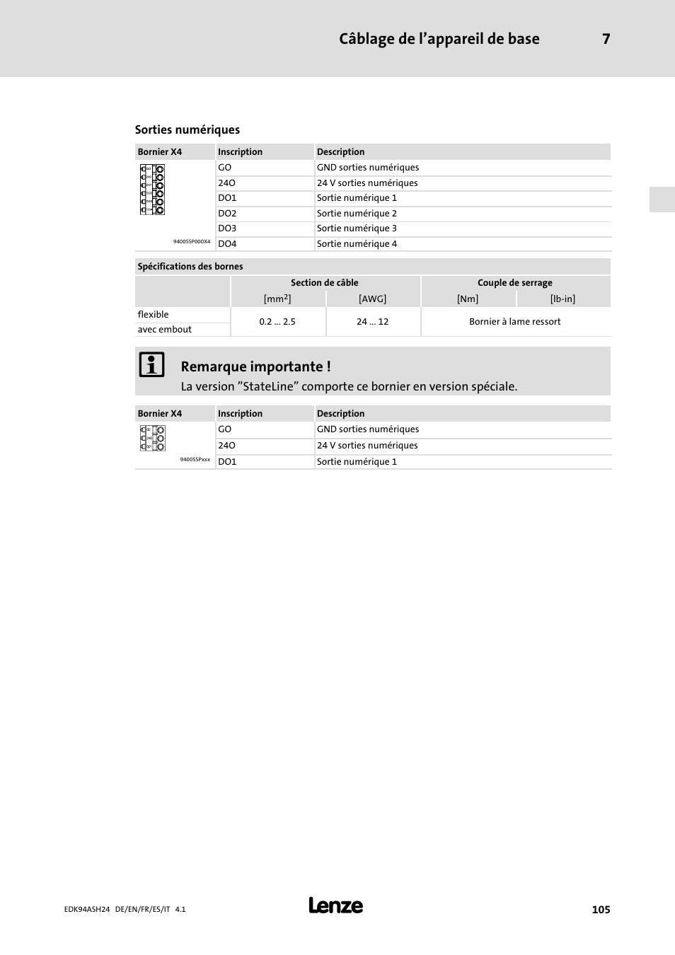 Câblage de l’appareil de base 7, Remarque importante | Lenze 9400 Mounting Instructions User Manual | Page 105 / 208