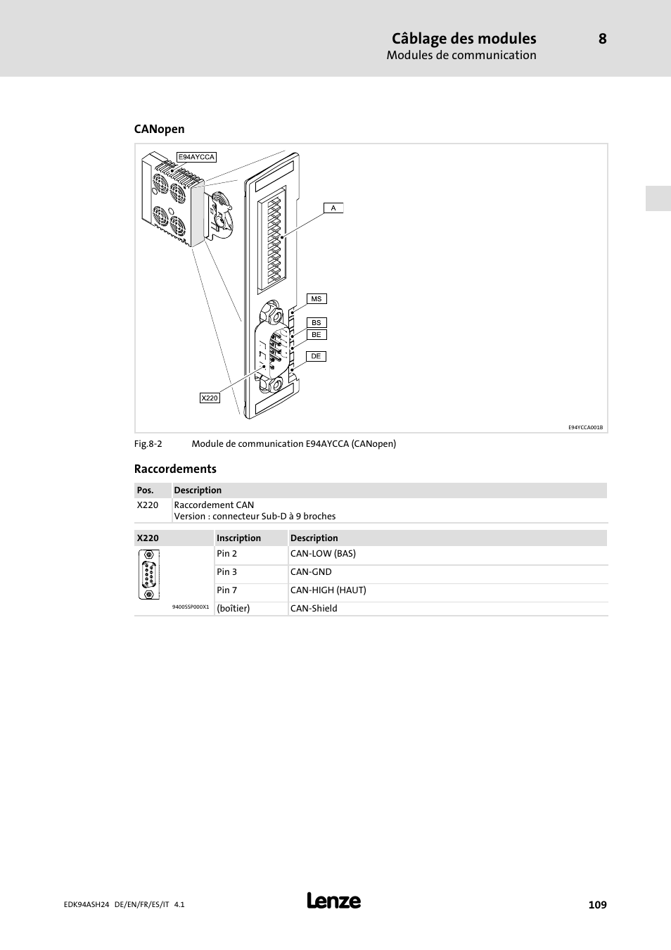 Câblage des modules | Lenze 9400 Mounting Instructions User Manual | Page 109 / 208