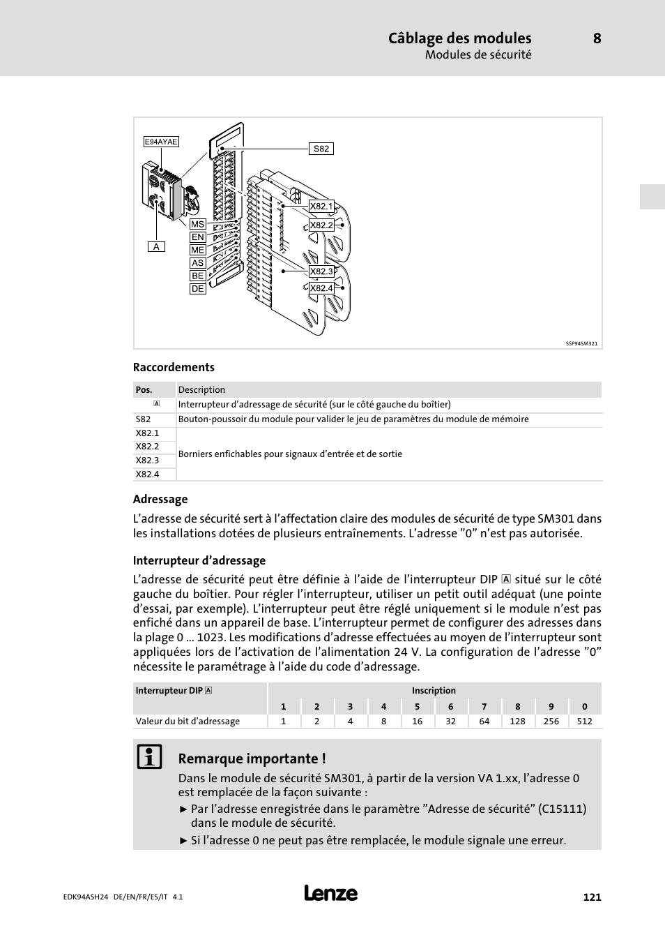 Câblage des modules, Remarque importante | Lenze 9400 Mounting Instructions User Manual | Page 121 / 208