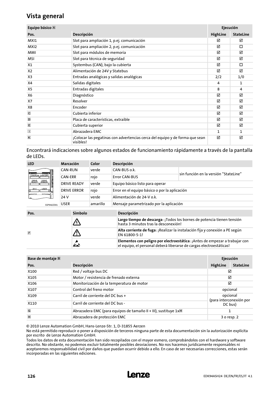 Vista general | Lenze 9400 Mounting Instructions User Manual | Page 126 / 208