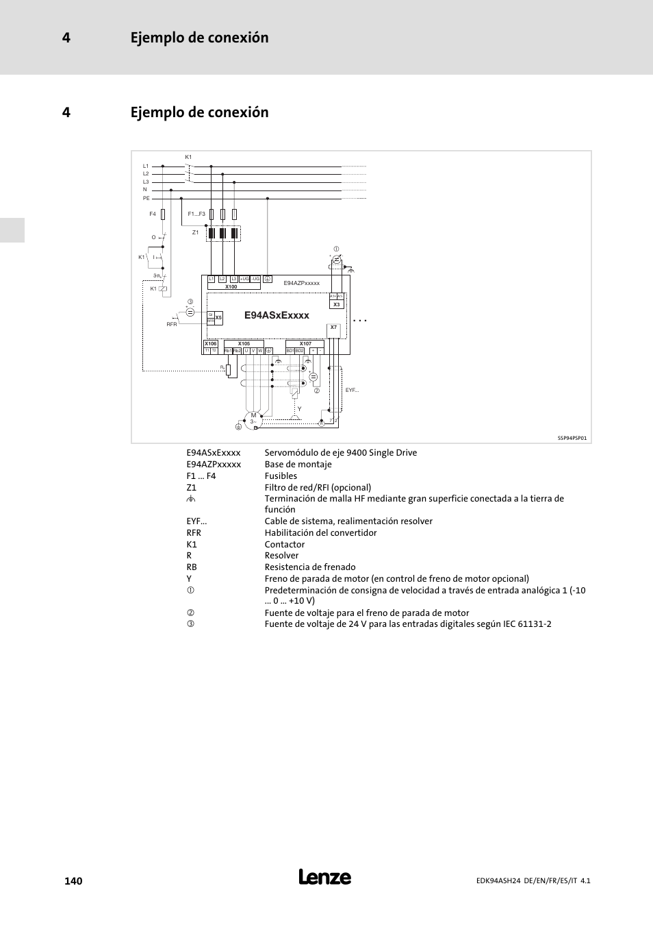 4 ejemplo de conexión, Ejemplo de conexión 4, 4ejemplo de conexión | Lenze 9400 Mounting Instructions User Manual | Page 140 / 208