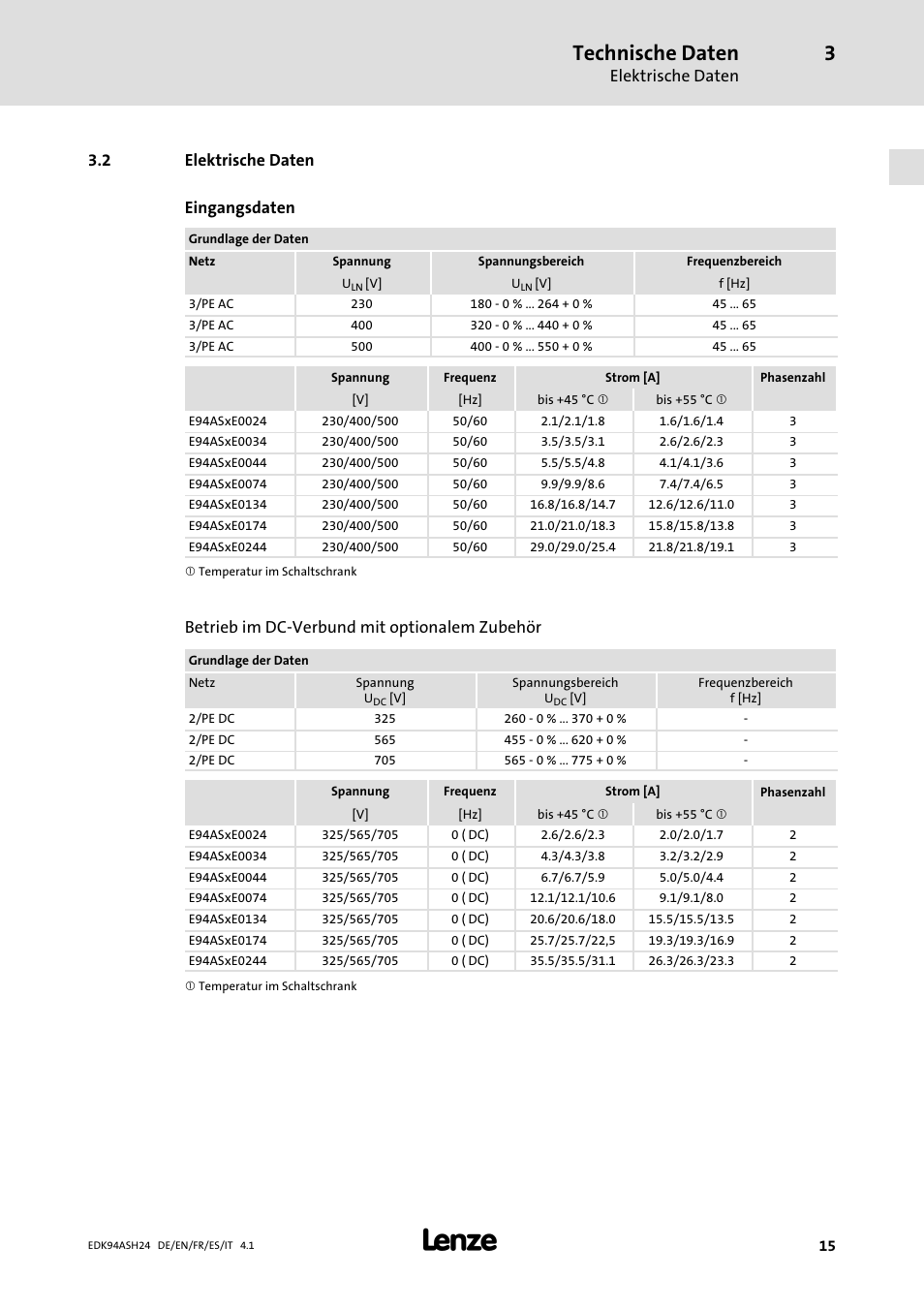 2 elektrische daten, Technische daten, Elektrische daten | 2 elektrische daten eingangsdaten, Betrieb im dc−verbund mit optionalem zubehör | Lenze 9400 Mounting Instructions User Manual | Page 15 / 208