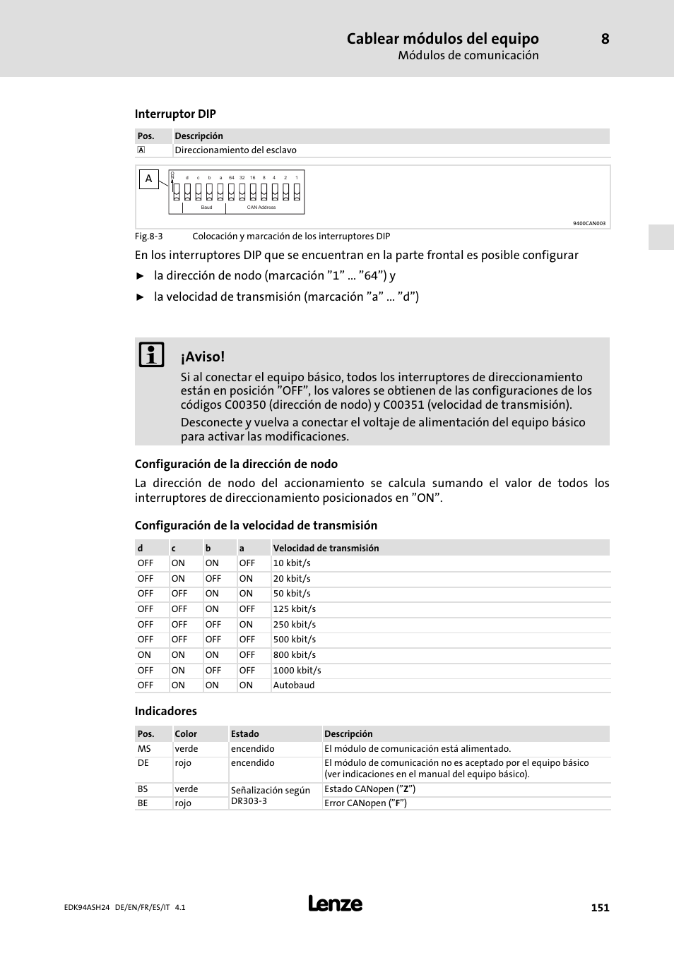 Cablear módulos del equipo, Aviso, Módulos de comunicación | Interruptor dip, La dirección de nodo (marcación "1" ... "64") y, Indicadores | Lenze 9400 Mounting Instructions User Manual | Page 151 / 208