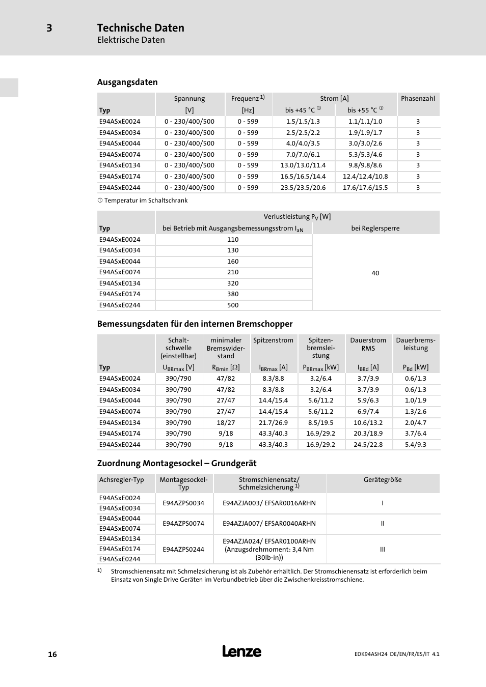 Technische daten, Elektrische daten, Ausgangsdaten | Bemessungsdaten für den internen bremschopper, Zuordnung montagesockel ˘ grundgerät | Lenze 9400 Mounting Instructions User Manual | Page 16 / 208