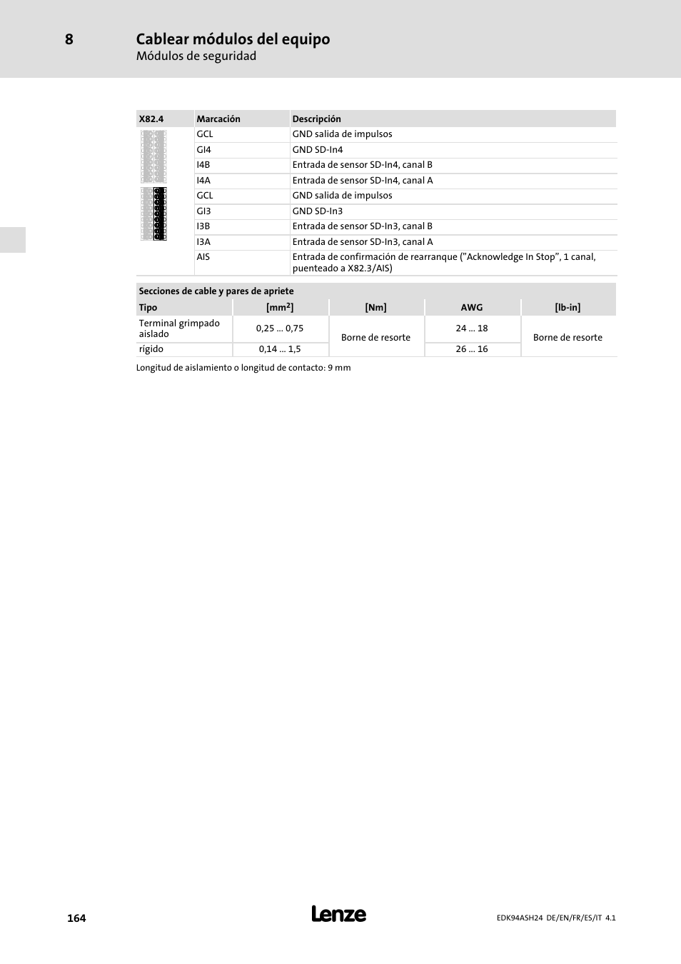 Cablear módulos del equipo | Lenze 9400 Mounting Instructions User Manual | Page 164 / 208