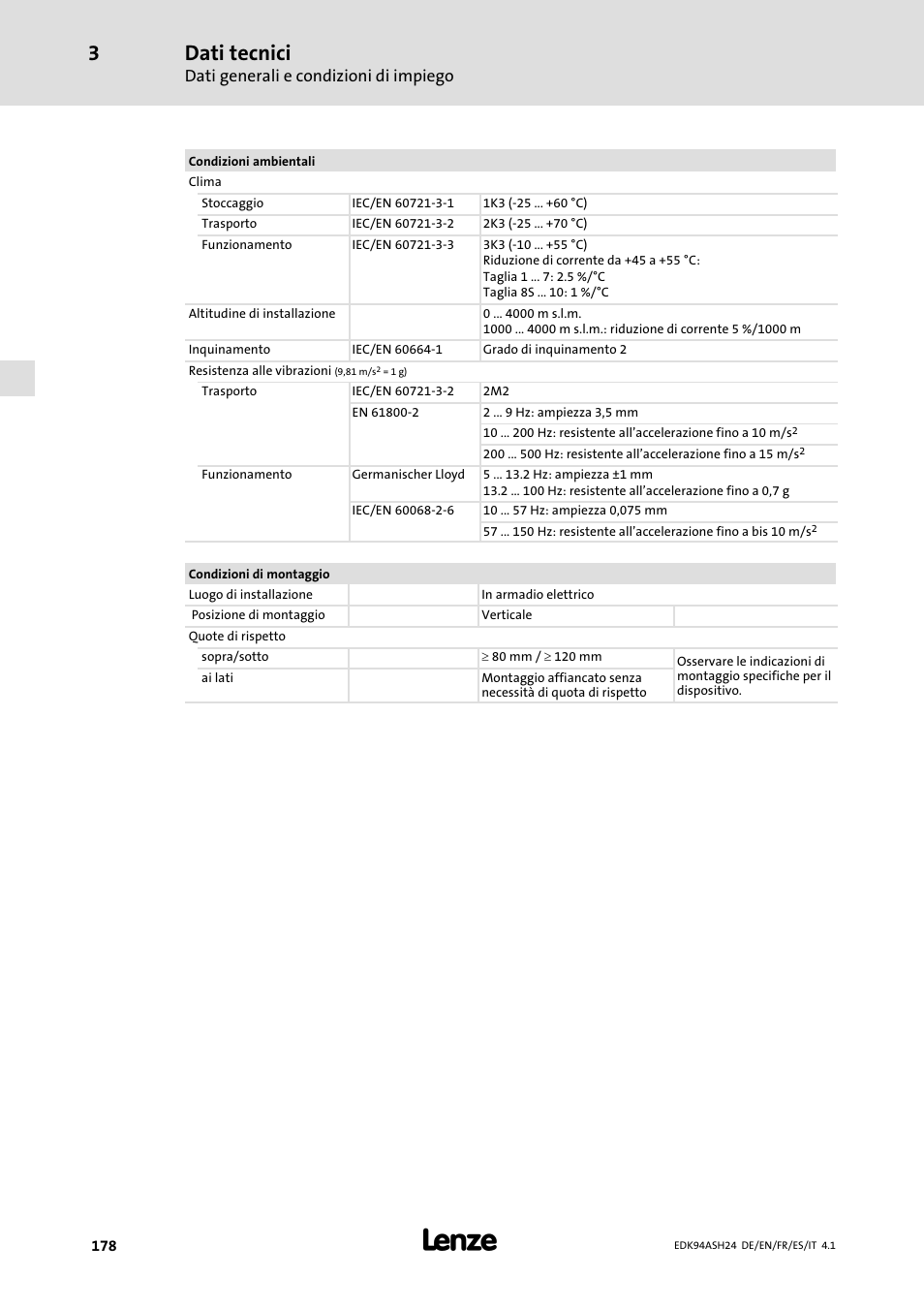 Dati tecnici, Dati generali e condizioni di impiego | Lenze 9400 Mounting Instructions User Manual | Page 178 / 208
