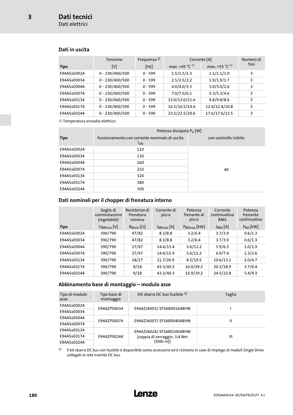 Dati tecnici, Dati elettrici, Dati in uscita | Dati nominali per il chopper di frenatura interno, Abbinamento base di montaggio ˘ modulo asse | Lenze 9400 Mounting Instructions User Manual | Page 180 / 208