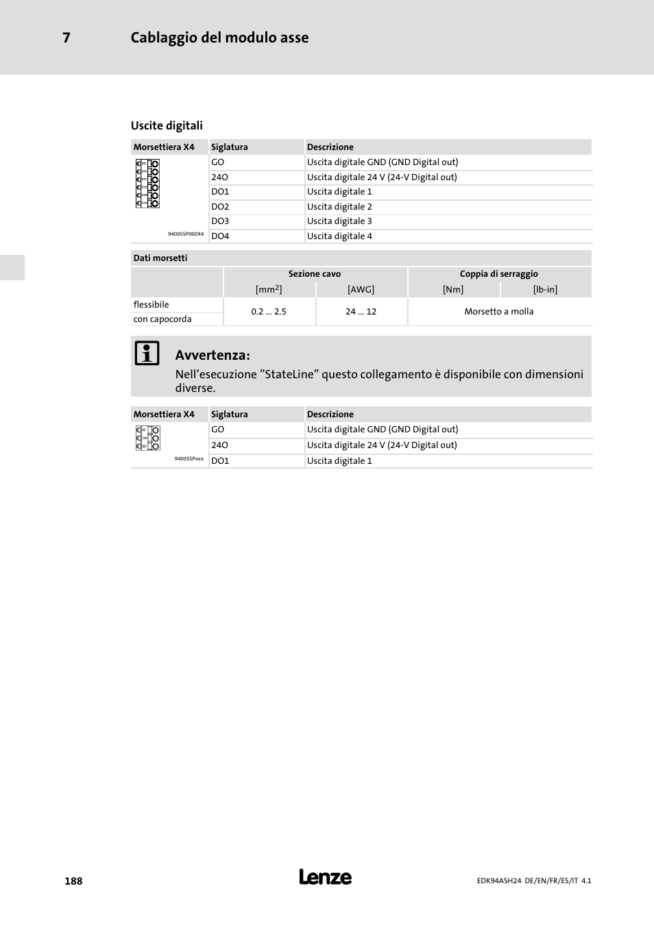 Cablaggio del modulo asse 7, Avvertenza | Lenze 9400 Mounting Instructions User Manual | Page 188 / 208