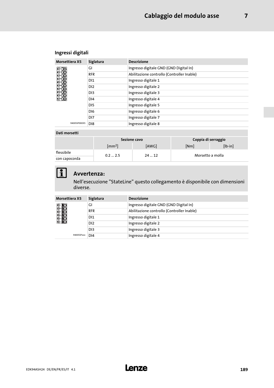 Cablaggio del modulo asse 7, Avvertenza | Lenze 9400 Mounting Instructions User Manual | Page 189 / 208
