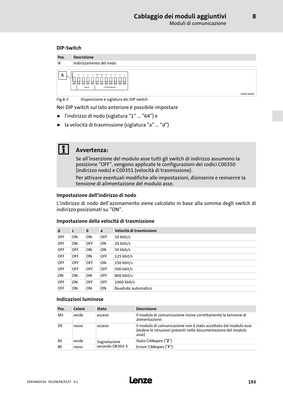 Cablaggio dei moduli aggiuntivi, Avvertenza, Moduli di comunicazione | Dip−switch, L’indirizzo di nodo (siglatura "1" ... "64") e, Indicazioni luminose | Lenze 9400 Mounting Instructions User Manual | Page 193 / 208