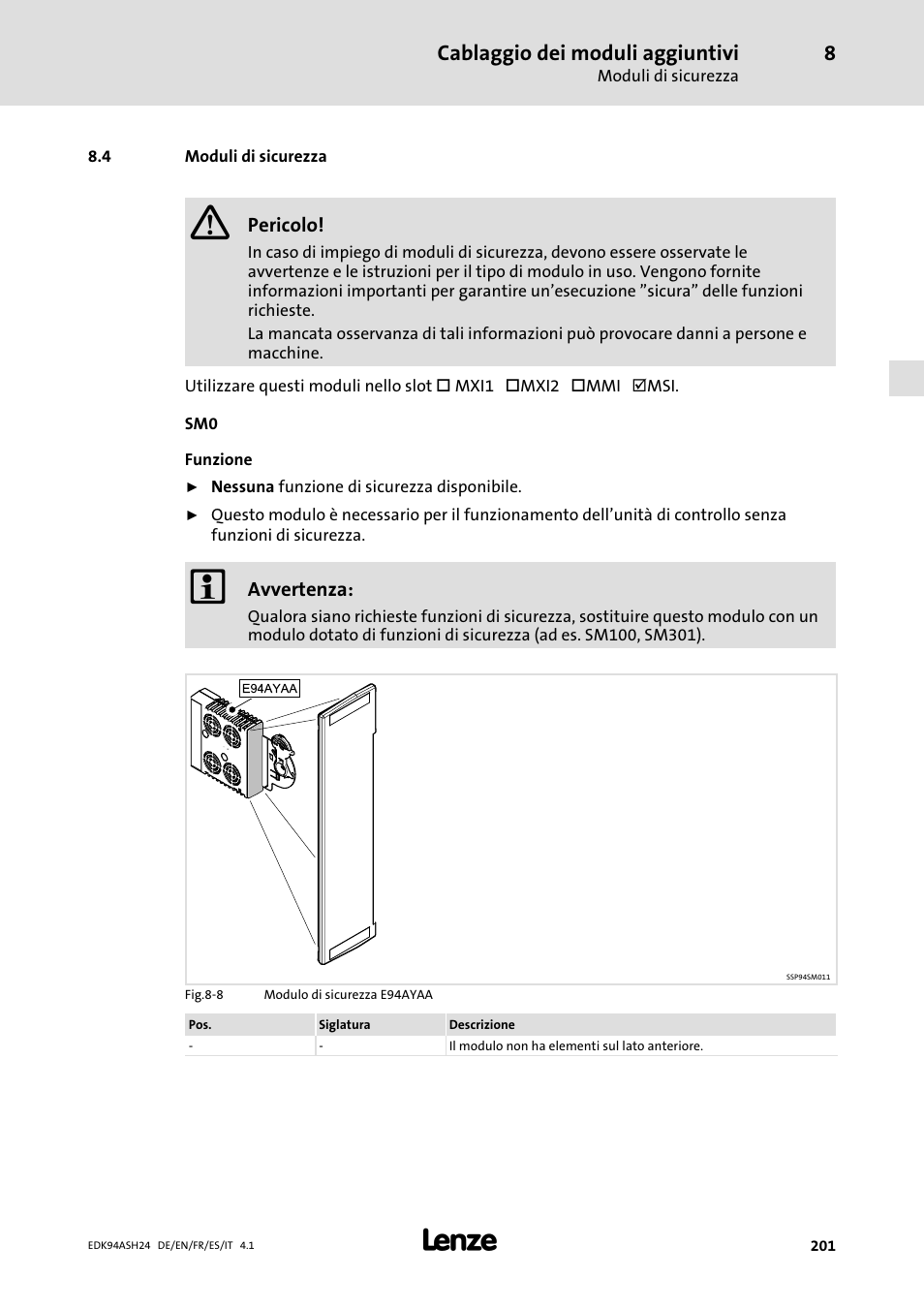 4 moduli di sicurezza, Cablaggio dei moduli aggiuntivi | Lenze 9400 Mounting Instructions User Manual | Page 201 / 208