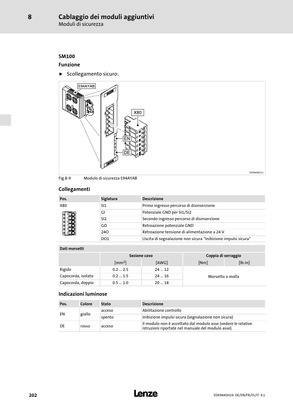 Cablaggio dei moduli aggiuntivi | Lenze 9400 Mounting Instructions User Manual | Page 202 / 208