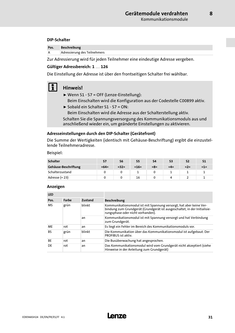 Gerätemodule verdrahten, Hinweis | Lenze 9400 Mounting Instructions User Manual | Page 31 / 208
