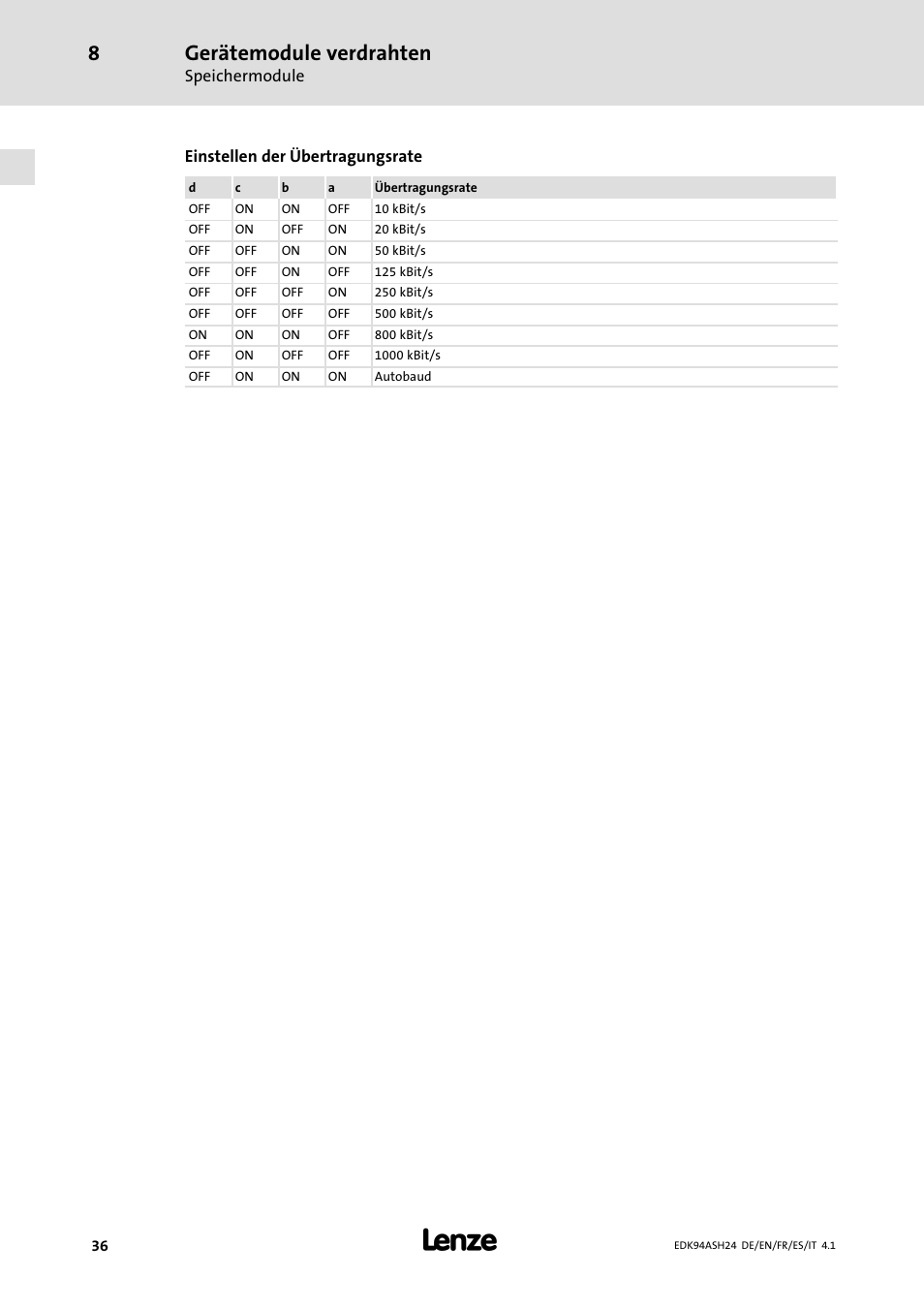 Gerätemodule verdrahten | Lenze 9400 Mounting Instructions User Manual | Page 36 / 208