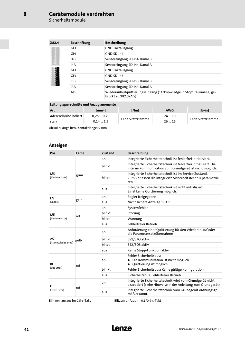 Gerätemodule verdrahten, Sicherheitsmodule, Anzeigen | Lenze 9400 Mounting Instructions User Manual | Page 42 / 208