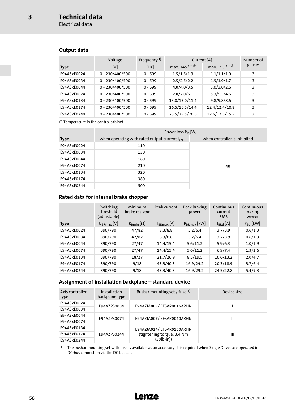 Technical data, Electrical data, Output data | Rated data for internal brake chopper | Lenze 9400 Mounting Instructions User Manual | Page 56 / 208