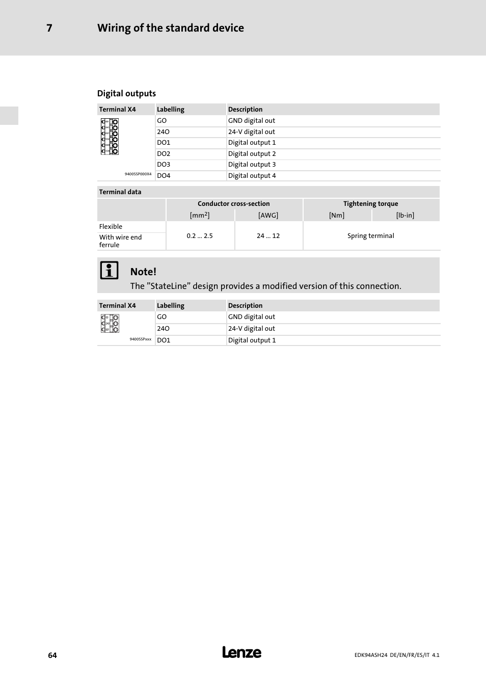 Wiring of the standard device 7 | Lenze 9400 Mounting Instructions User Manual | Page 64 / 208