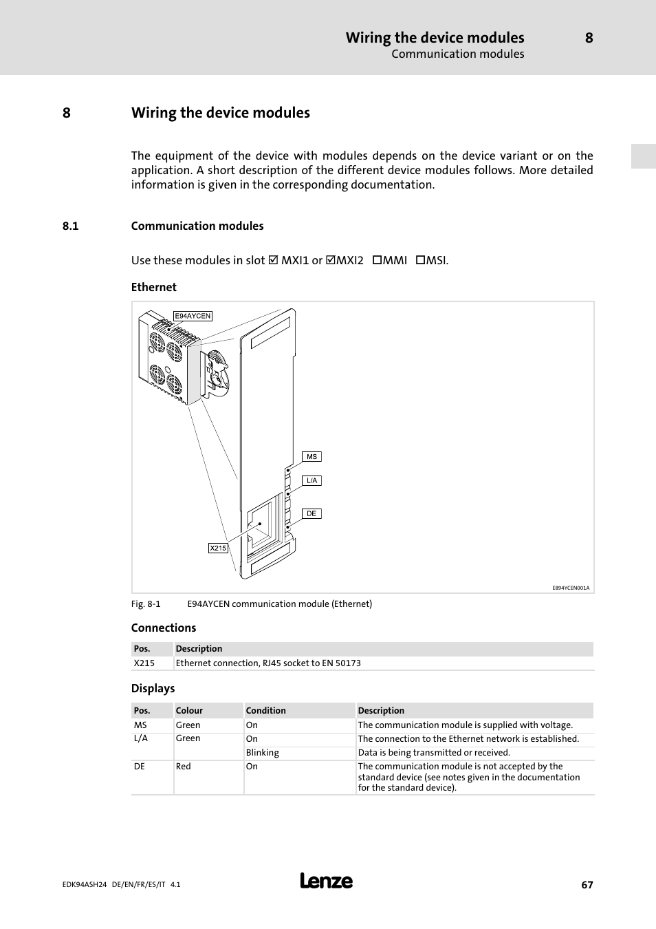 8 wiring the device modules, 1 communication modules, Wiring the device modules | 8wiring the device modules | Lenze 9400 Mounting Instructions User Manual | Page 67 / 208