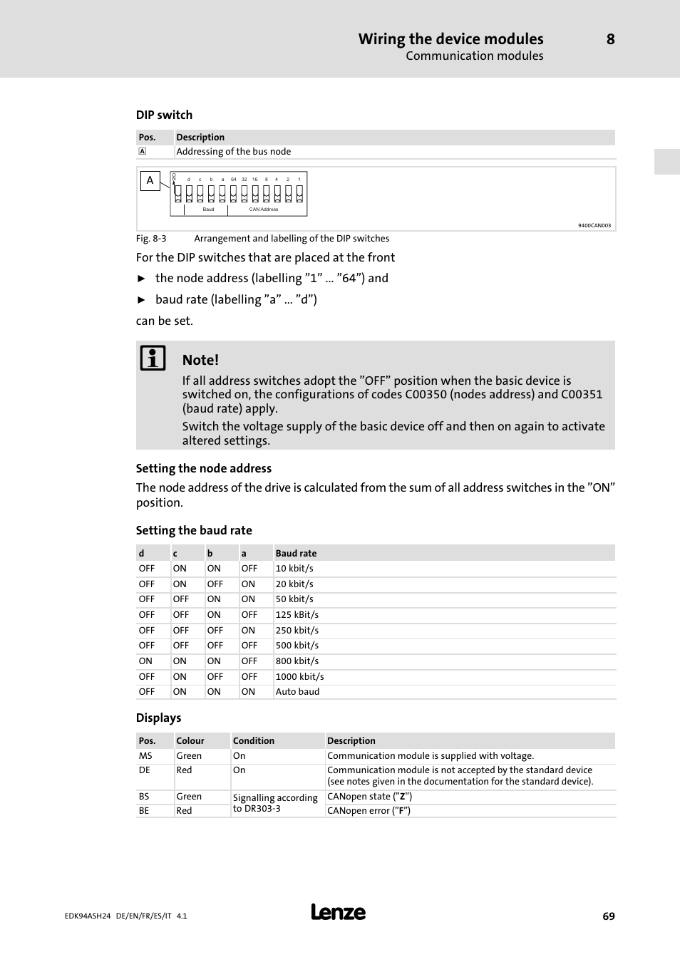 Wiring the device modules, Communication modules, Dip switch | For the dip switches that are placed at the front, The node address (labelling "1" ... "64") and, Baud rate (labelling "a" ... "d") can be set, Displays | Lenze 9400 Mounting Instructions User Manual | Page 69 / 208