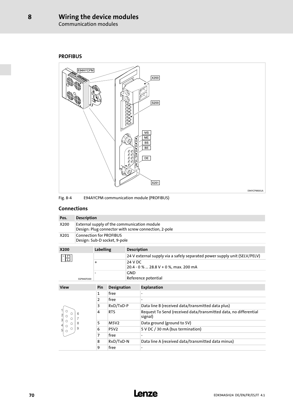 Wiring the device modules, Communication modules, Profibus | Connections | Lenze 9400 Mounting Instructions User Manual | Page 70 / 208