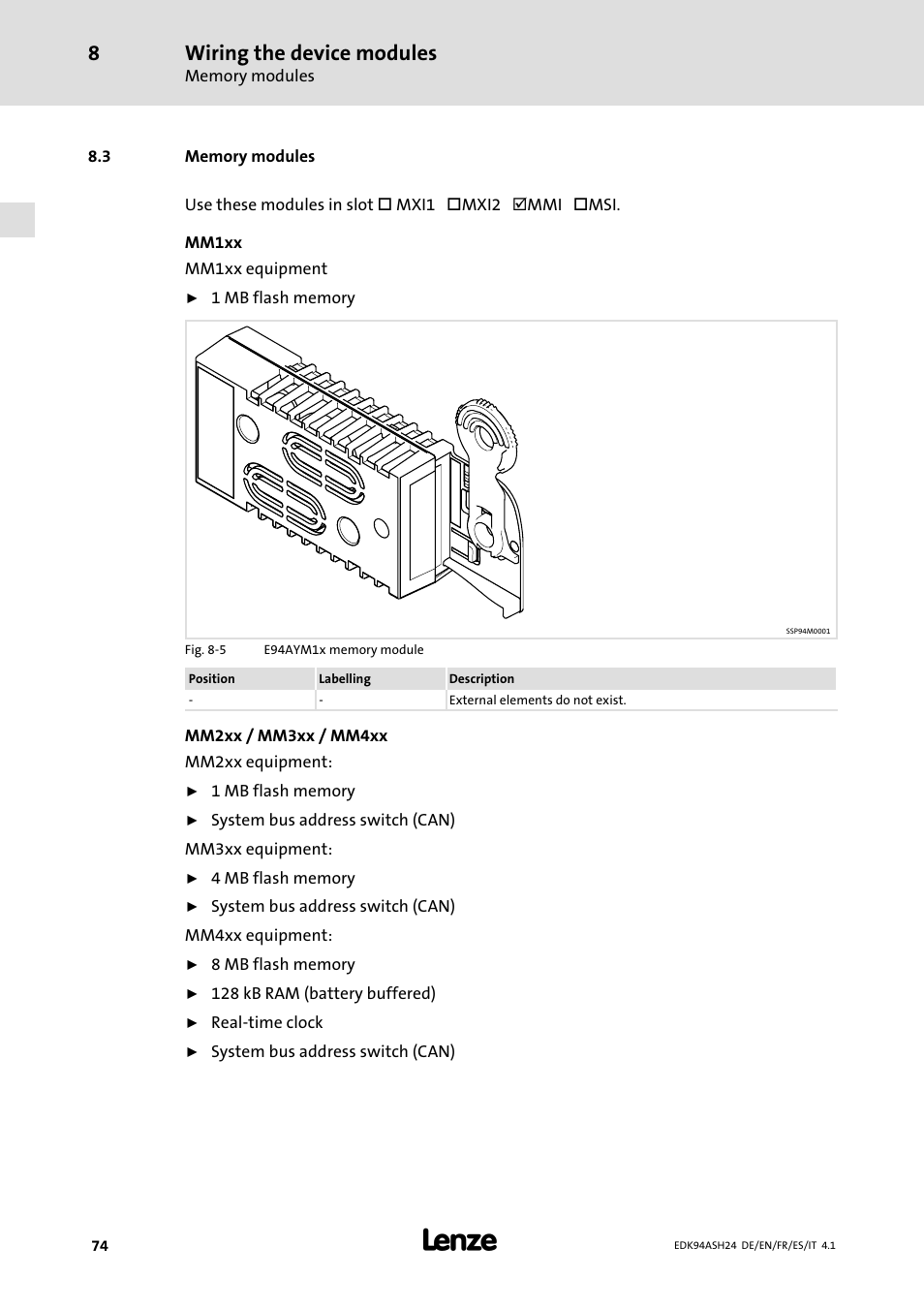 3 memory modules, Wiring the device modules | Lenze 9400 Mounting Instructions User Manual | Page 74 / 208