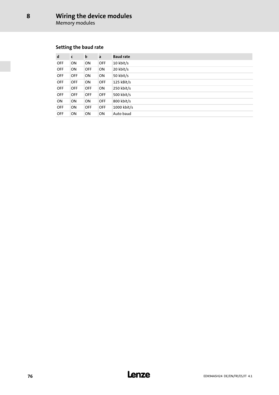 Wiring the device modules | Lenze 9400 Mounting Instructions User Manual | Page 76 / 208