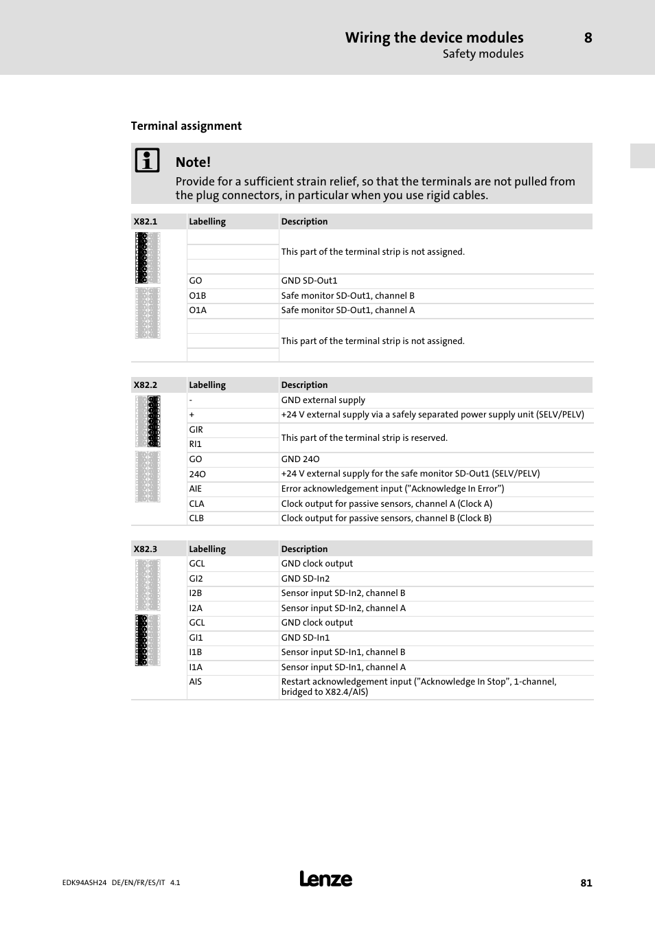 Wiring the device modules | Lenze 9400 Mounting Instructions User Manual | Page 81 / 208