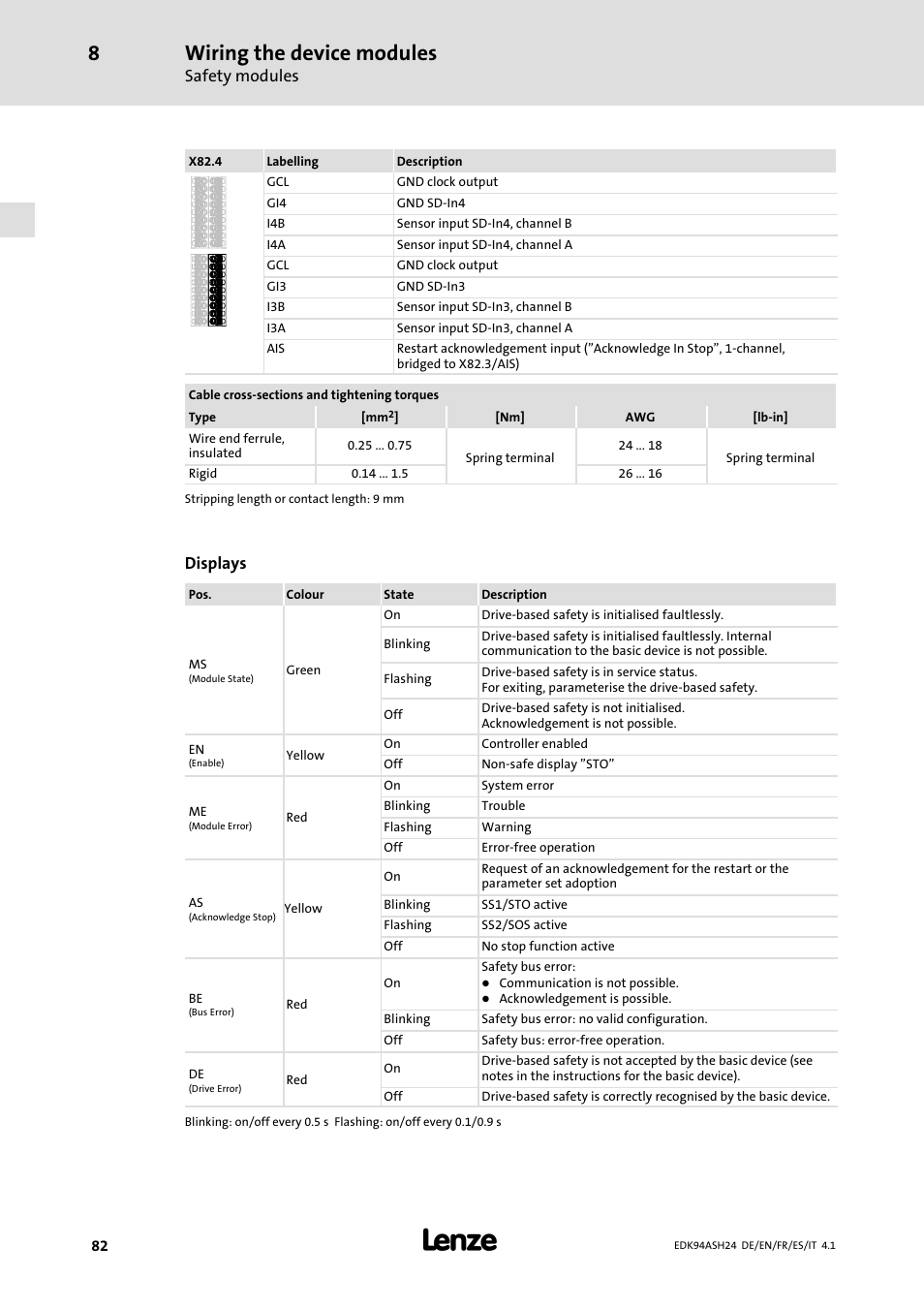 Wiring the device modules, Safety modules, Displays | Lenze 9400 Mounting Instructions User Manual | Page 82 / 208