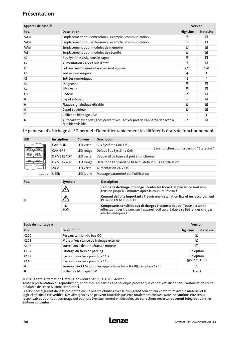 Présentation | Lenze 9400 Mounting Instructions User Manual | Page 84 / 208