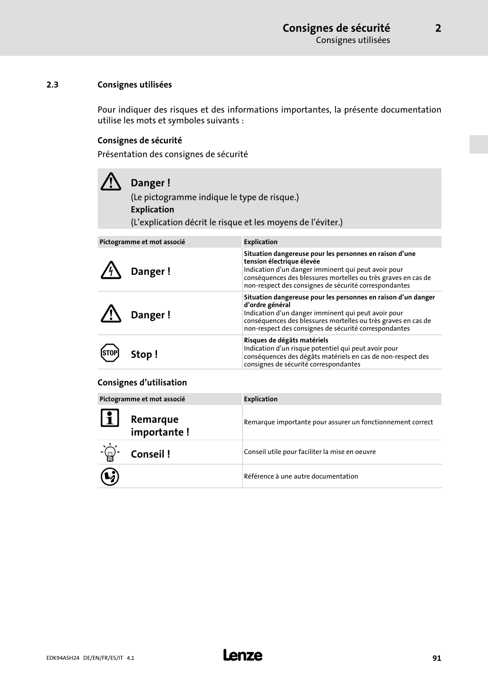 3 consignes utilisées | Lenze 9400 Mounting Instructions User Manual | Page 91 / 208