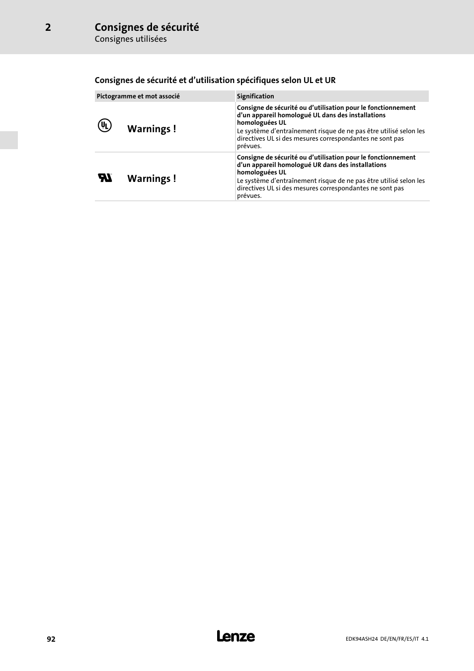 Lenze 9400 Mounting Instructions User Manual | Page 92 / 208