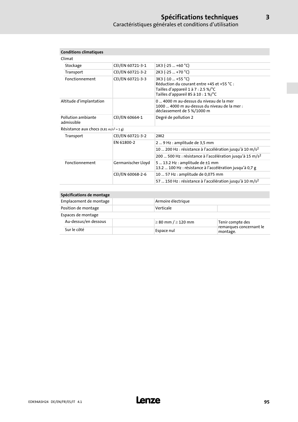 Spécifications techniques | Lenze 9400 Mounting Instructions User Manual | Page 95 / 208
