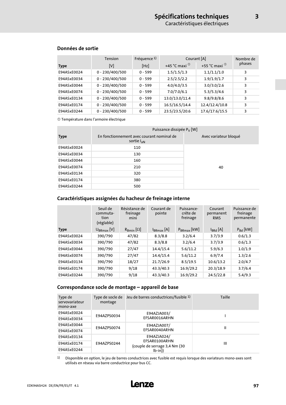 Spécifications techniques, Caractéristiques électriques, Données de sortie | Correspondance socle de montage ˘ appareil de base | Lenze 9400 Mounting Instructions User Manual | Page 97 / 208