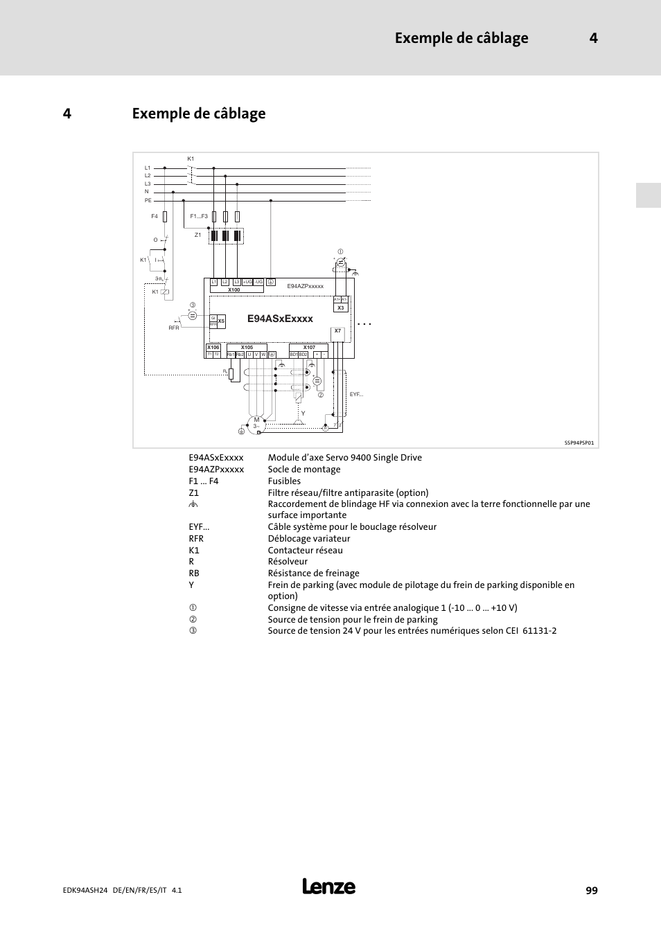 4 exemple de câblage, Exemple de câblage 4, 4exemple de câblage | Lenze 9400 Mounting Instructions User Manual | Page 99 / 208