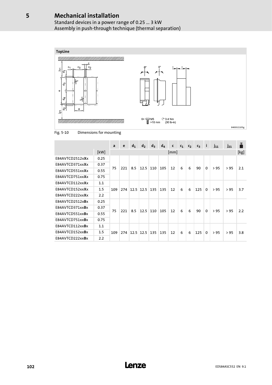 Mechanical installation | Lenze 8400 User Manual | Page 102 / 304