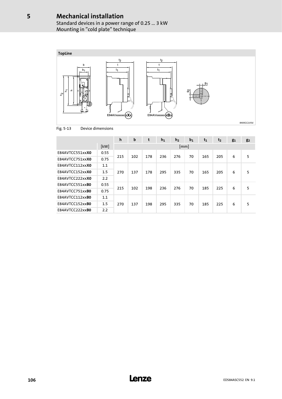 Mechanical installation | Lenze 8400 User Manual | Page 106 / 304