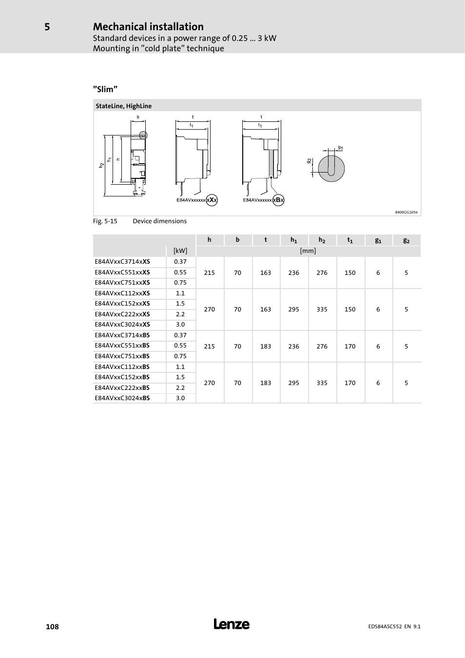 Mechanical installation, Slim | Lenze 8400 User Manual | Page 108 / 304