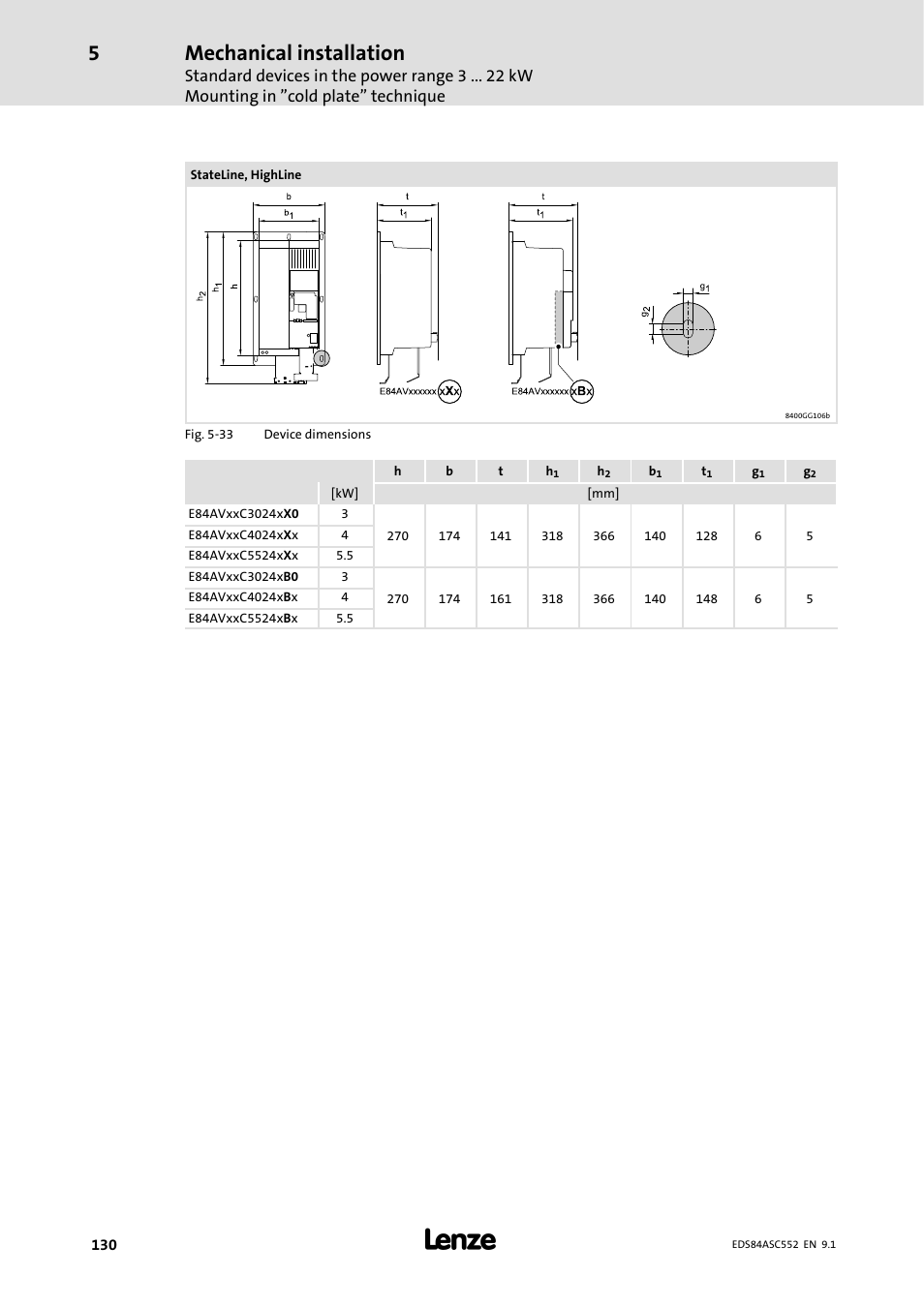 Mechanical installation | Lenze 8400 User Manual | Page 130 / 304