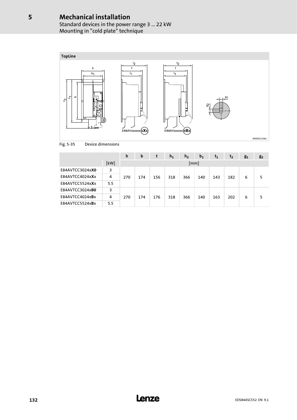 Mechanical installation | Lenze 8400 User Manual | Page 132 / 304