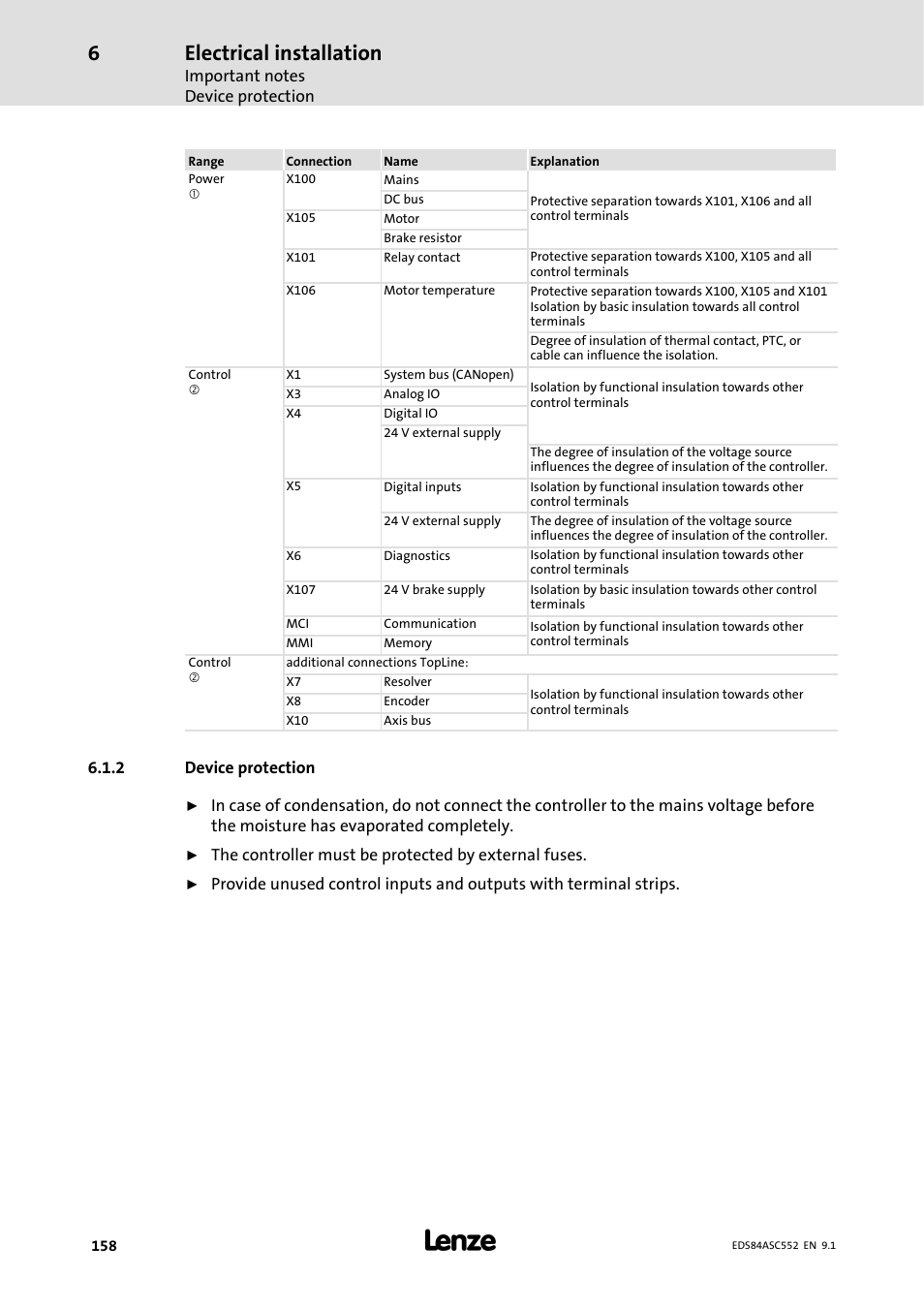 2 device protection, Device protection, Electrical installation | Lenze 8400 User Manual | Page 158 / 304