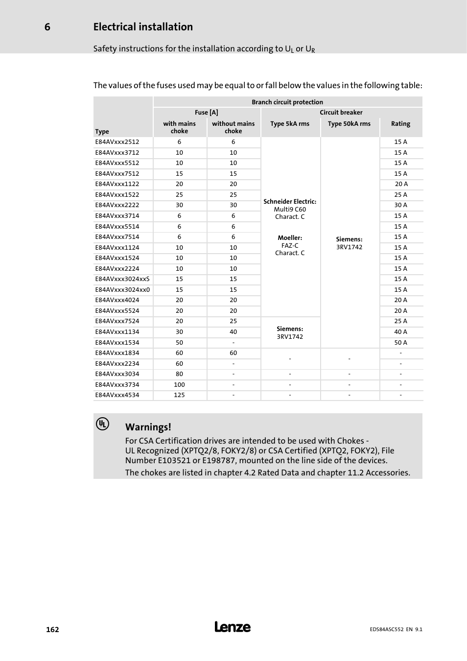 Electrical installation, Warnings | Lenze 8400 User Manual | Page 162 / 304