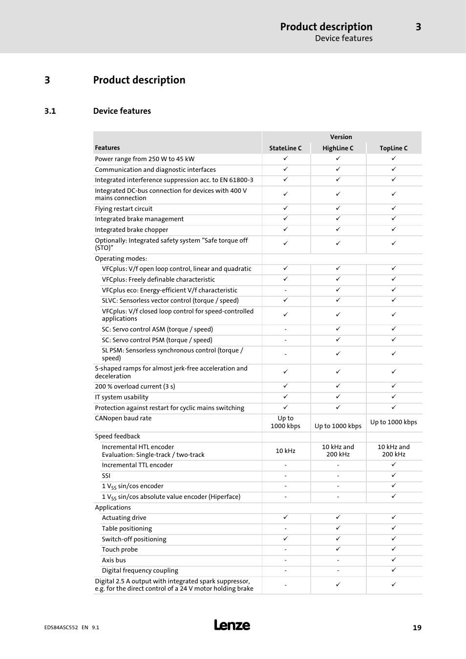 Product description, 1 device features, 3product description | Device features | Lenze 8400 User Manual | Page 19 / 304