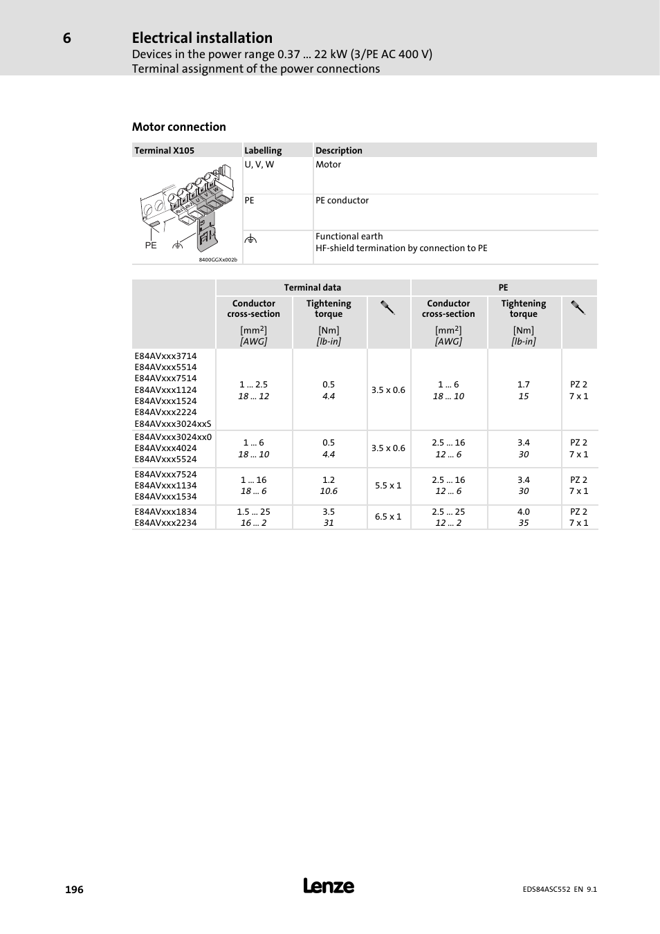 Electrical installation, Motor connection | Lenze 8400 User Manual | Page 196 / 304