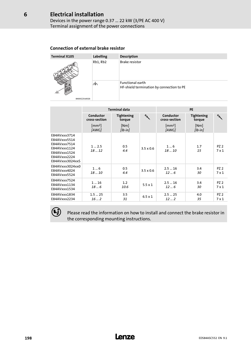 Electrical installation | Lenze 8400 User Manual | Page 198 / 304