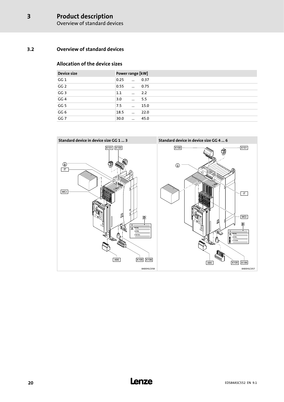 2 overview of standard devices, Product description | Lenze 8400 User Manual | Page 20 / 304