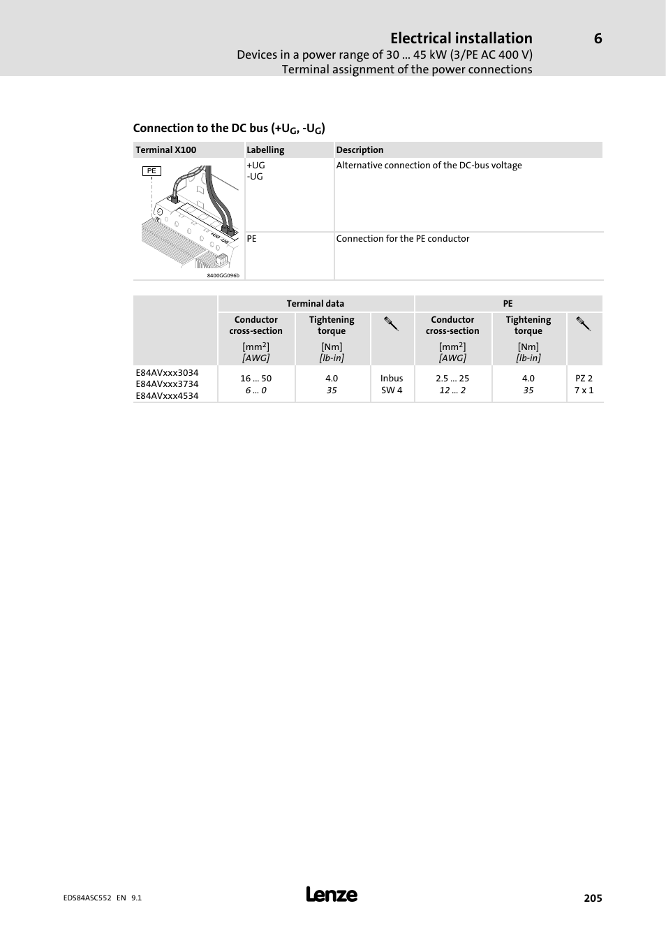 Electrical installation | Lenze 8400 User Manual | Page 205 / 304