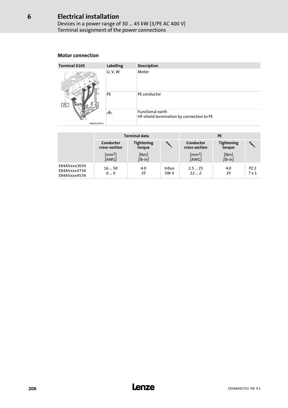 Electrical installation | Lenze 8400 User Manual | Page 206 / 304