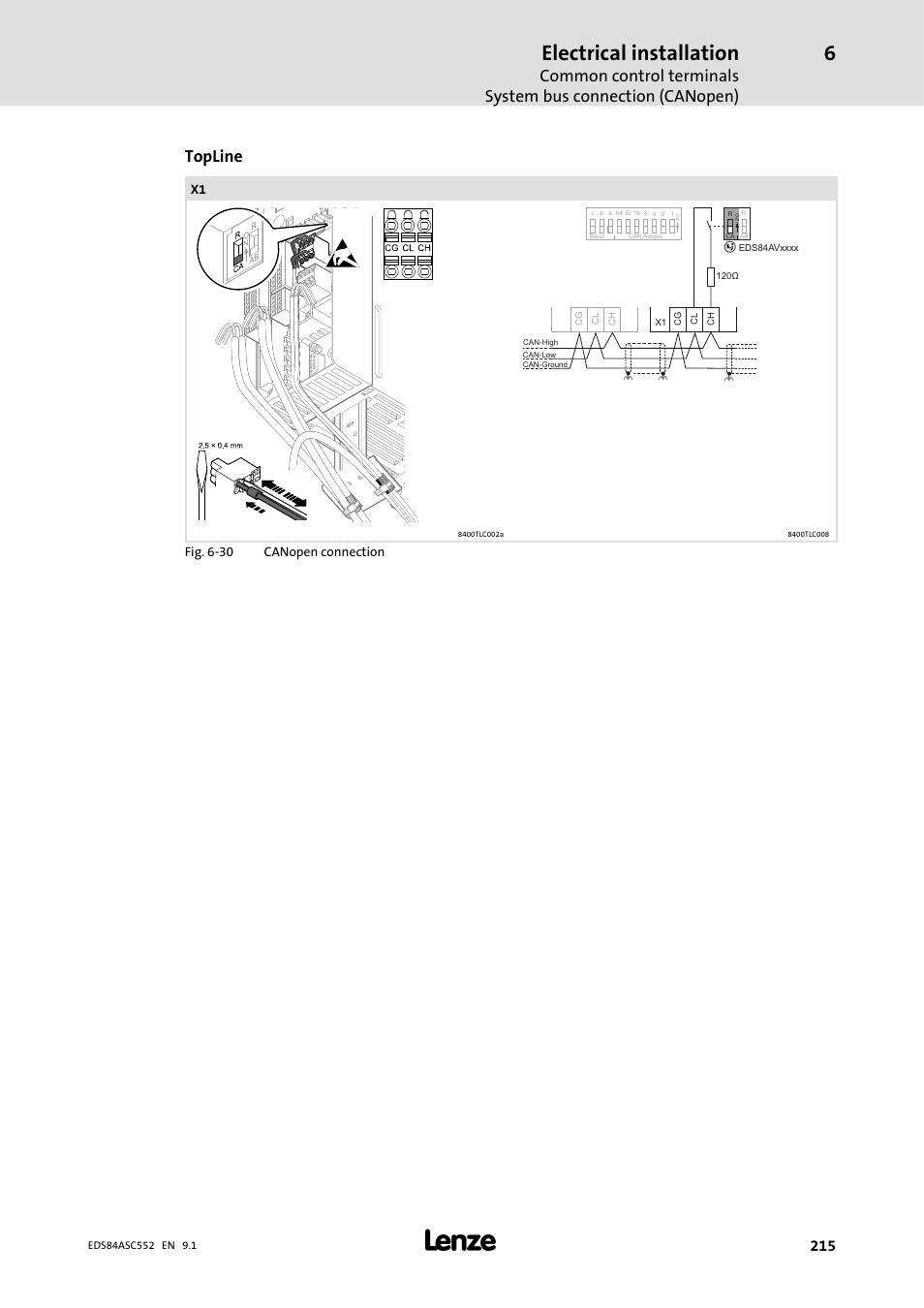 Electrical installation, Topline | Lenze 8400 User Manual | Page 215 / 304