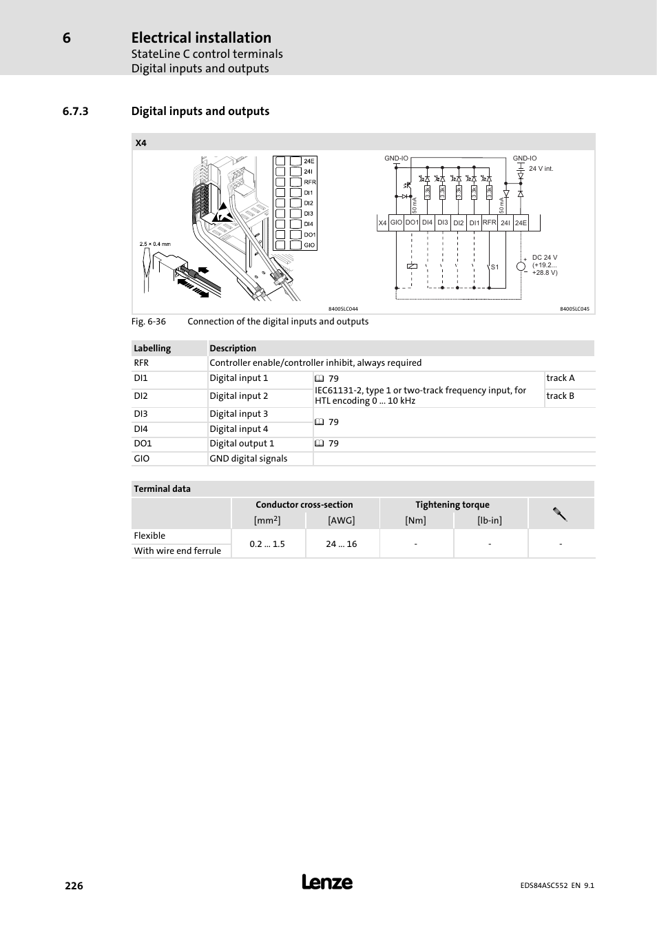 3 digital inputs and outputs, Digital inputs and outputs, Electrical installation | Lenze 8400 User Manual | Page 226 / 304